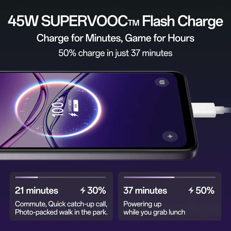 Brand New Sealed Pack Phone Tech