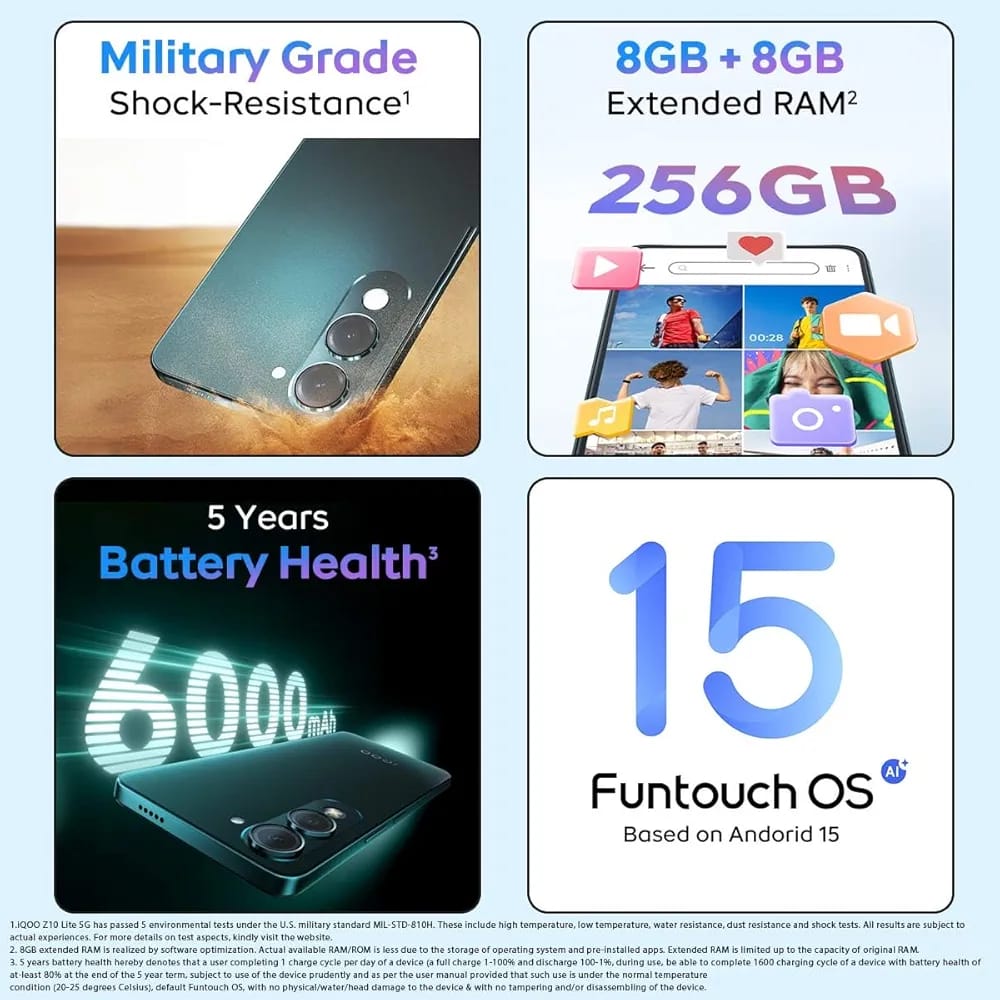 Brand New Sealed Pack Phone Tech