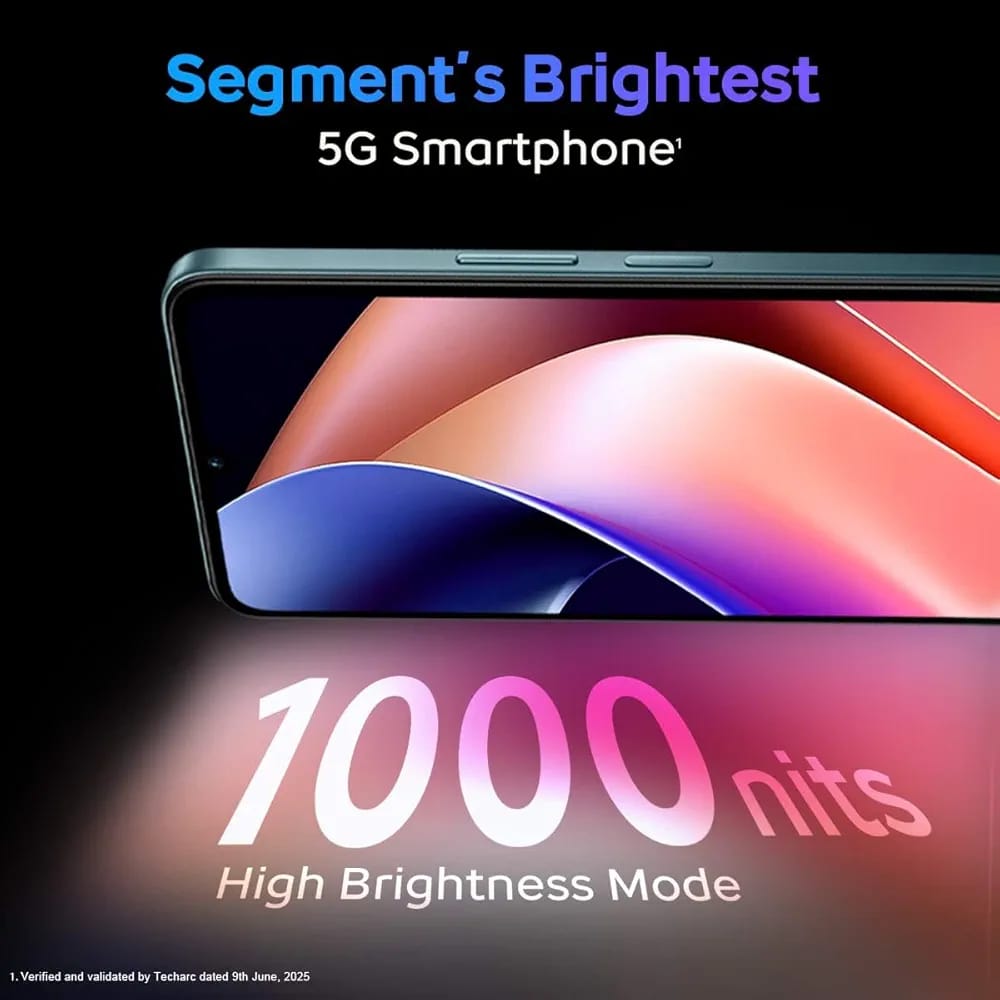 Brand New Sealed Pack Phone Tech