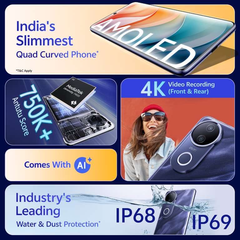 Brand New Sealed Pack Phone Tech