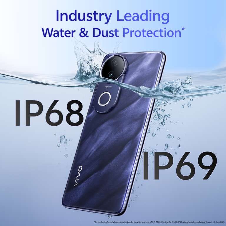 Brand New Sealed Pack Phone Tech