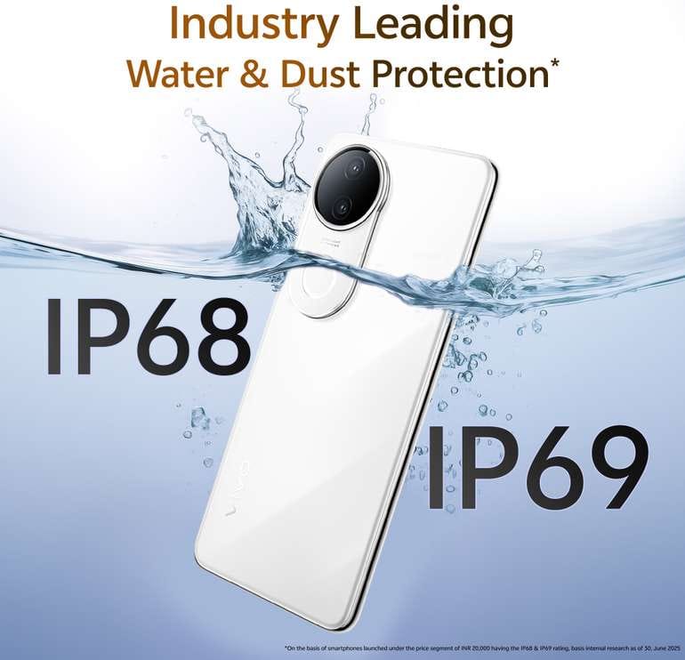 Brand New Sealed Pack Phone Tech