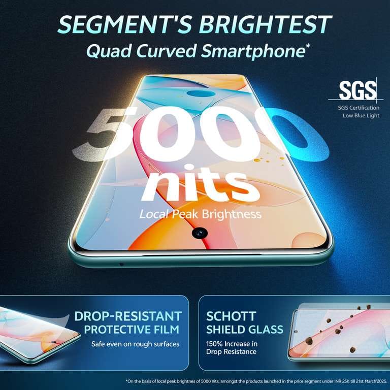 Brand New Sealed Pack Phone Tech