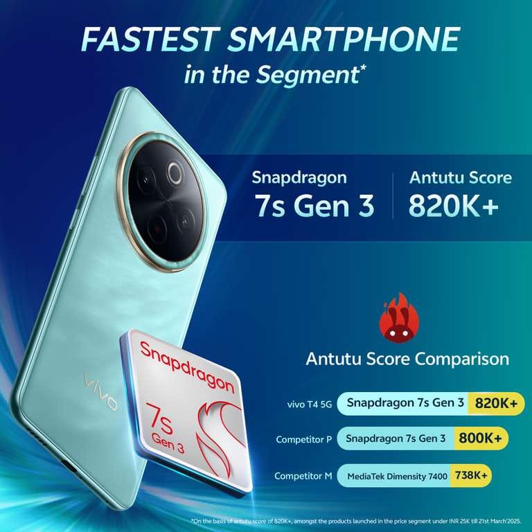 Brand New Sealed Pack Phone Tech