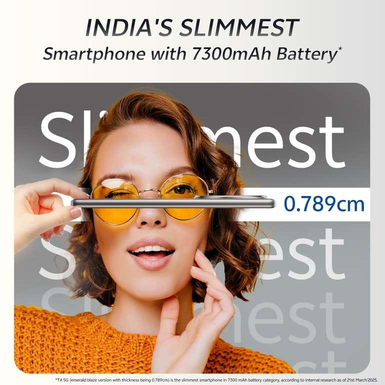 Brand New Sealed Pack Phone Tech