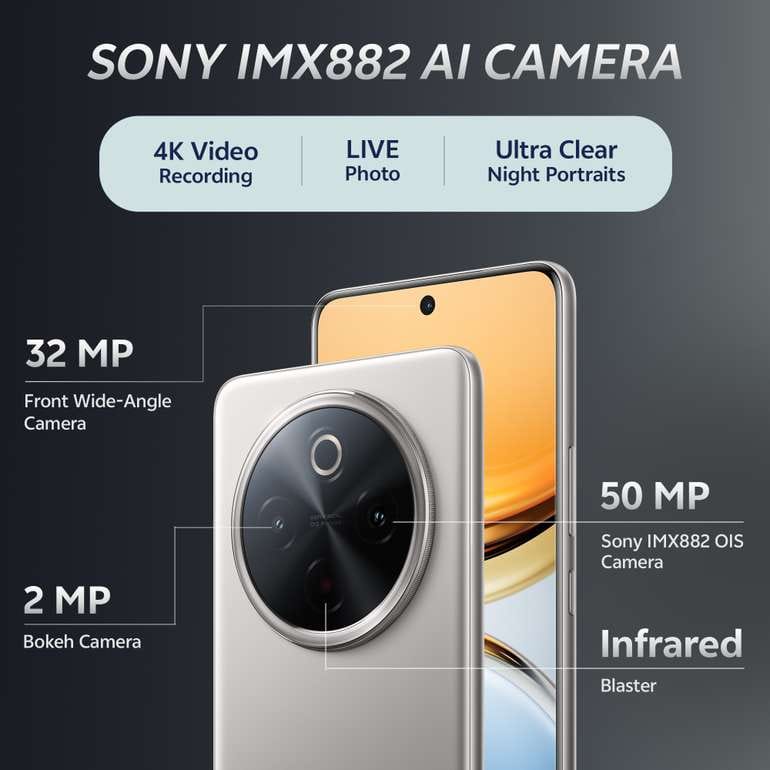 Brand New Sealed Pack Phone Tech