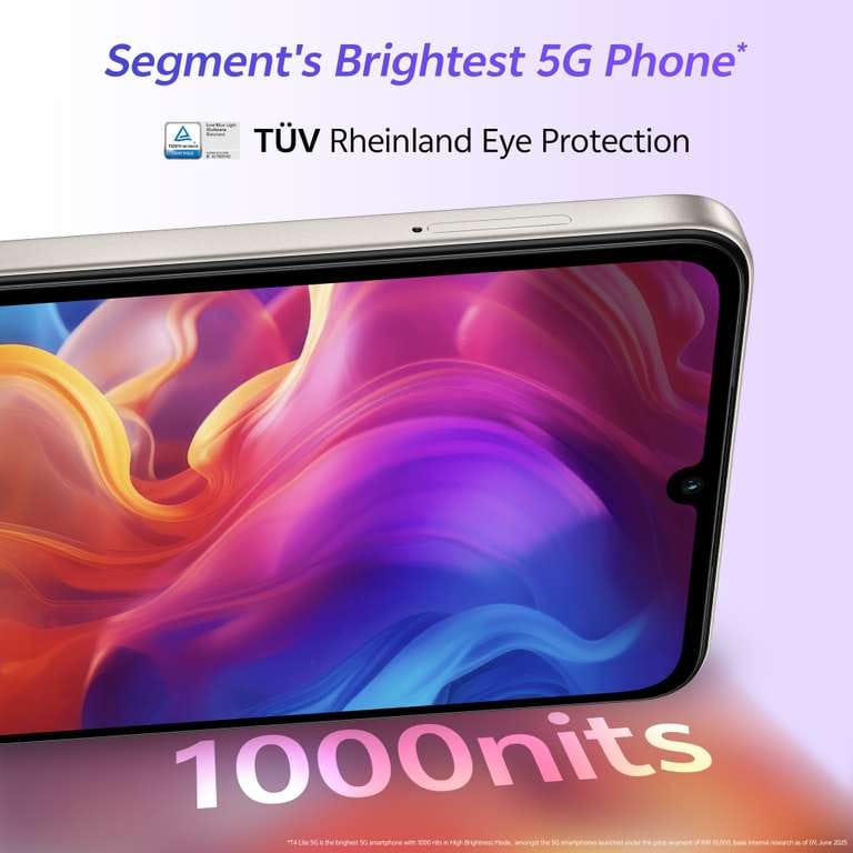 Brand New Sealed Pack Phone Tech