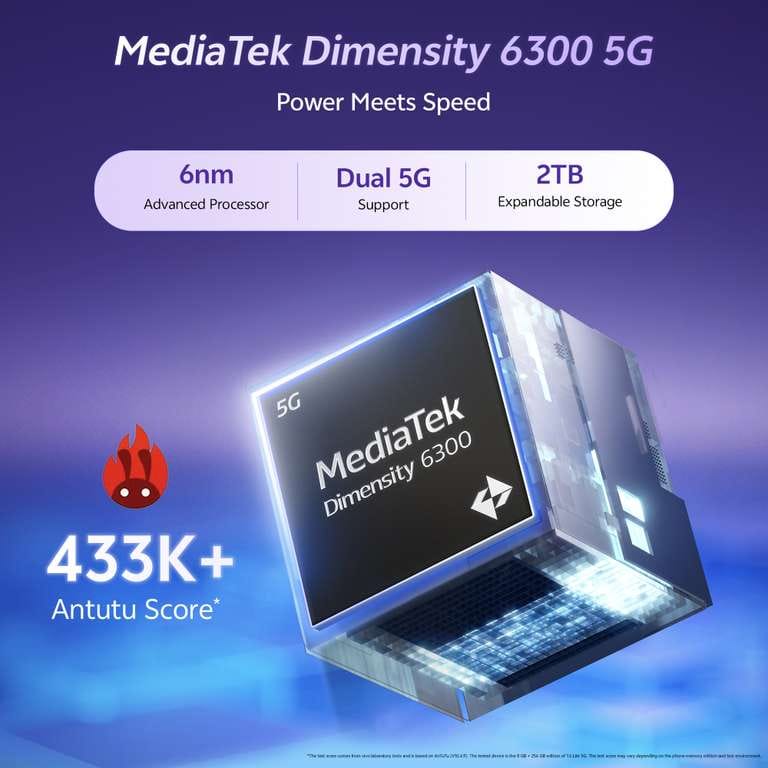 Brand New Sealed Pack Phone Tech
