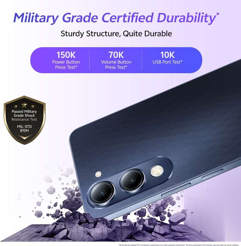 Brand New Sealed Pack Phone Tech