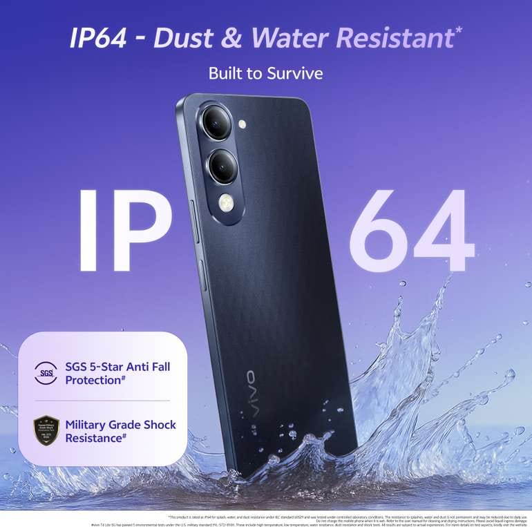 Brand New Sealed Pack Phone Tech