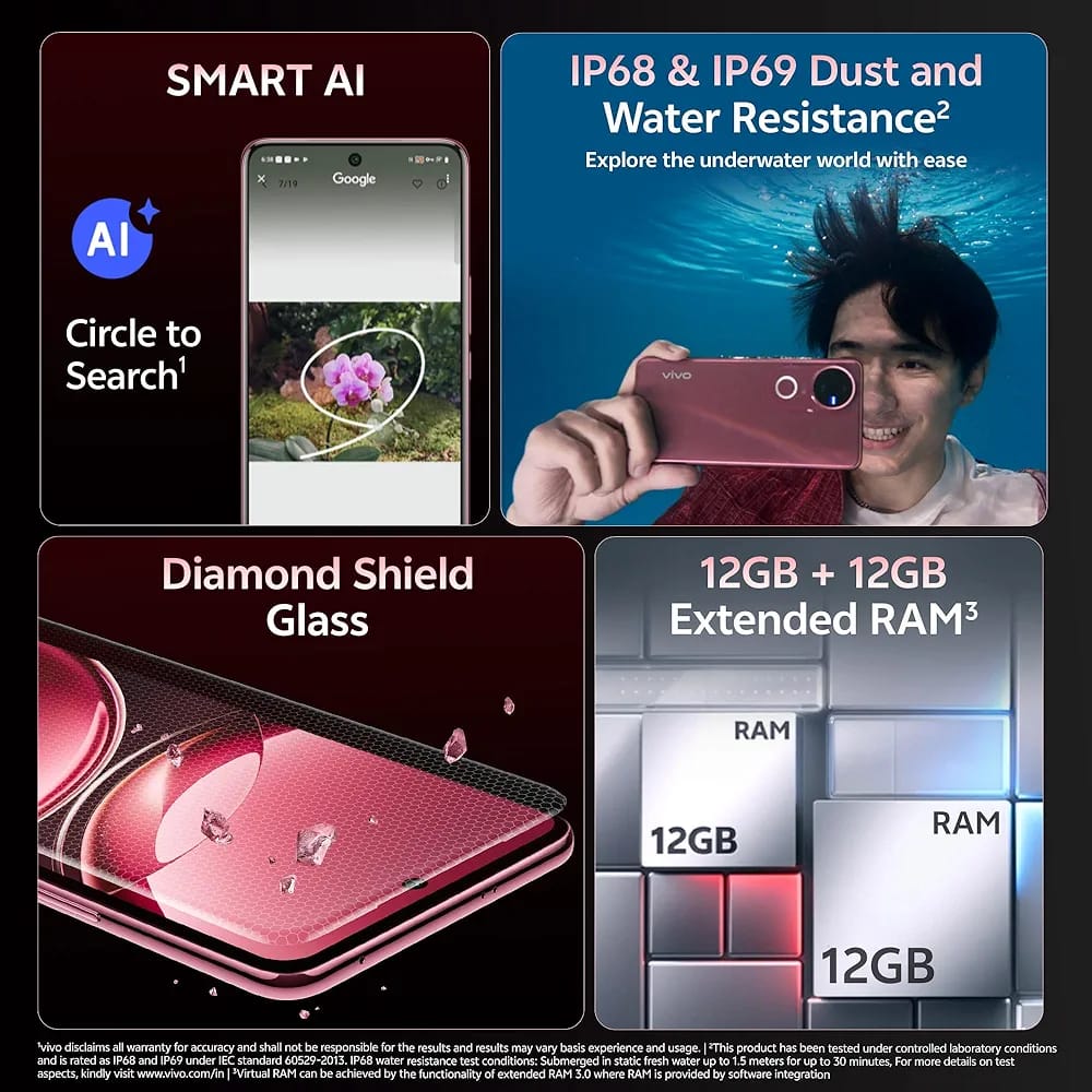 Brand New Sealed Pack Phone Tech