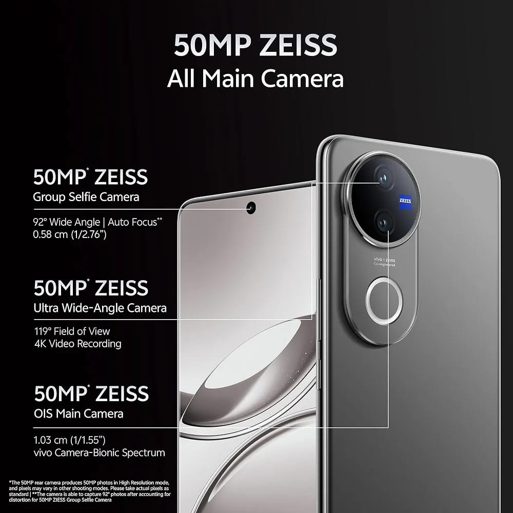 Brand New Sealed Pack Phone Tech