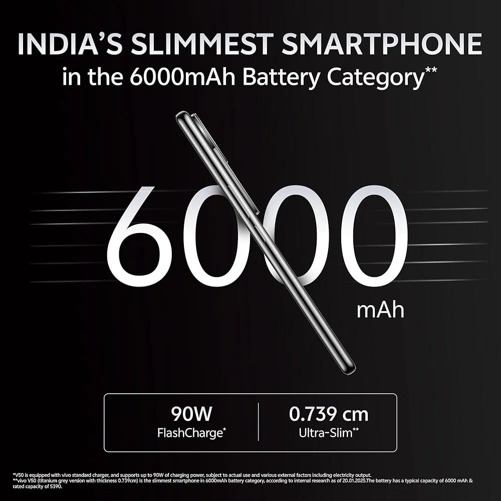 Brand New Sealed Pack Phone Tech