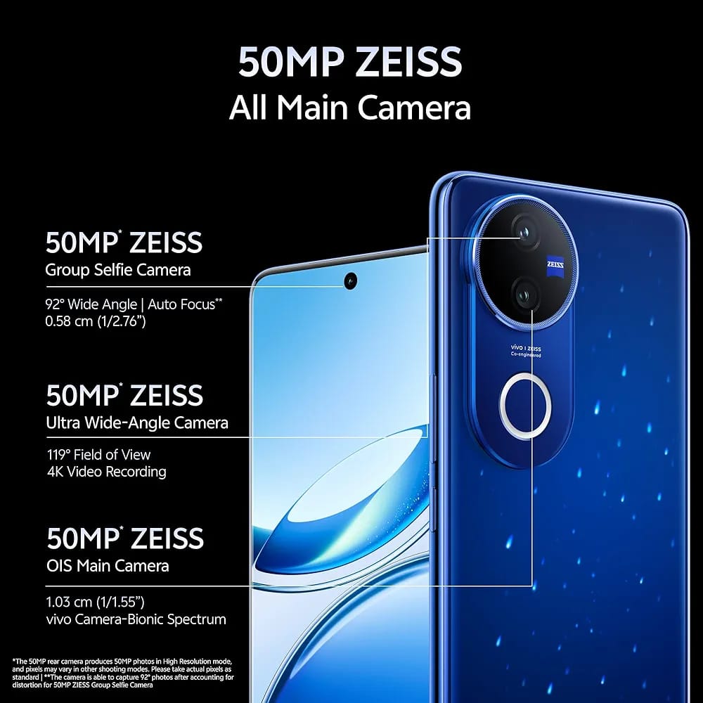 Brand New Sealed Pack Phone Tech