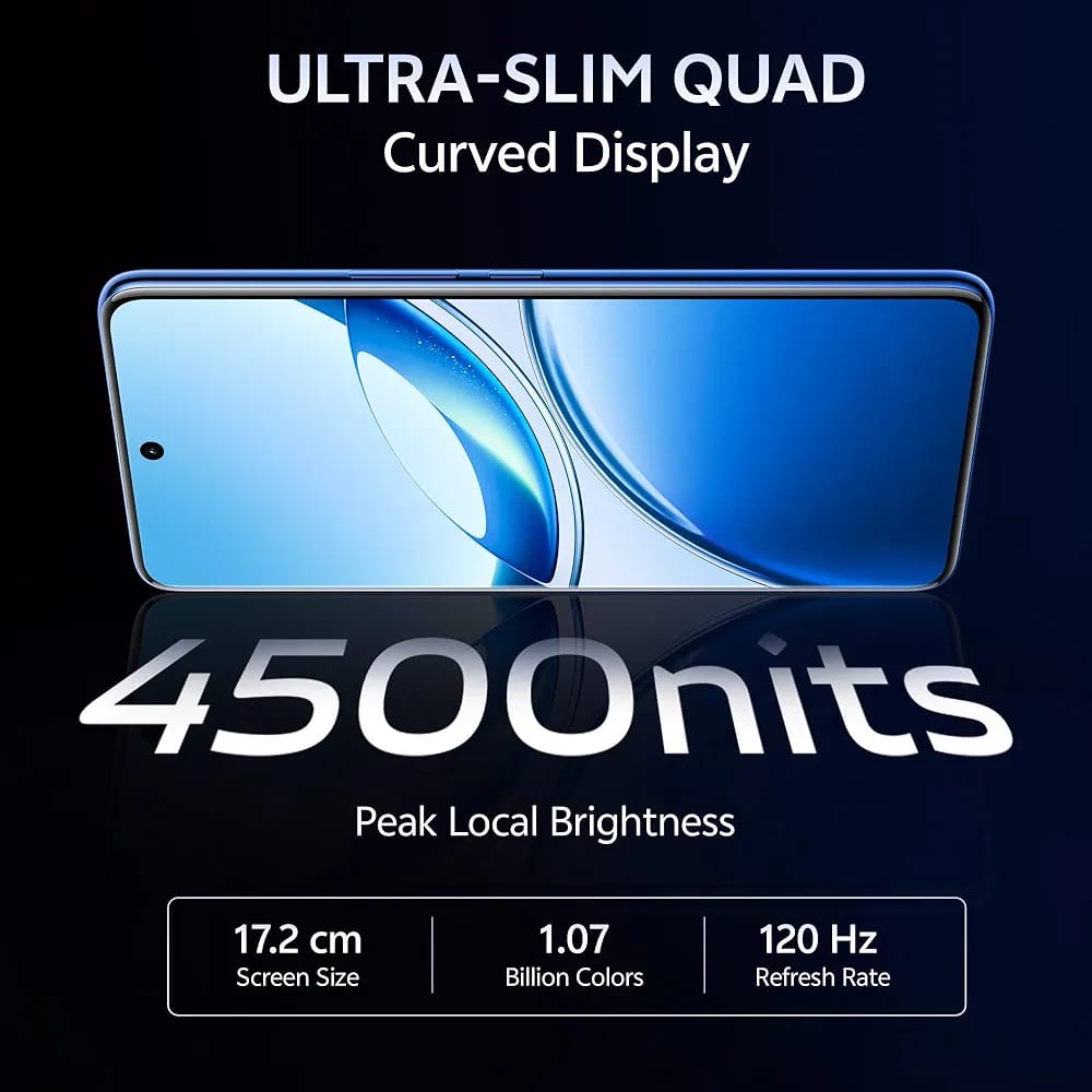 Brand New Sealed Pack Phone Tech