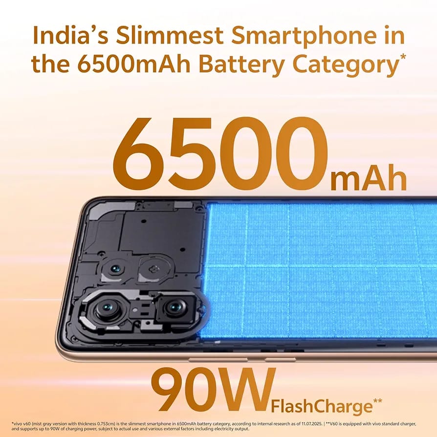 Brand New Sealed Pack Phone Tech