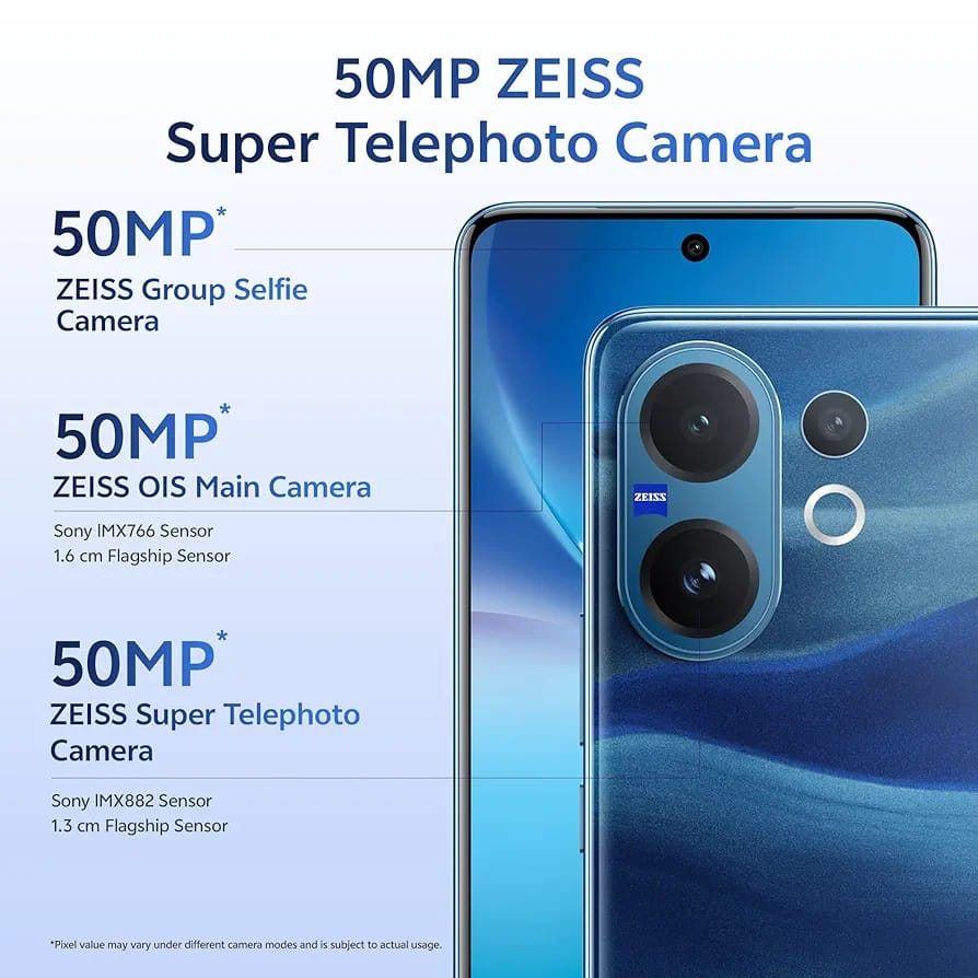 Brand New Sealed Pack Phone Tech