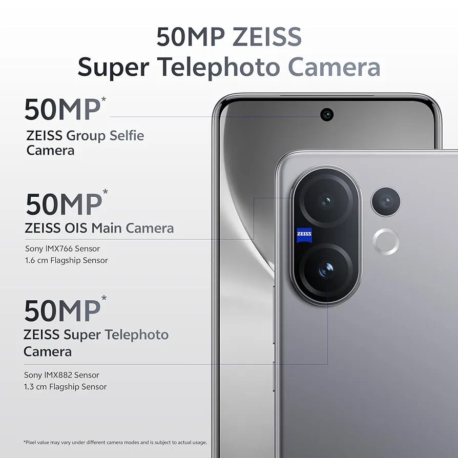Brand New Sealed Pack Phone Tech