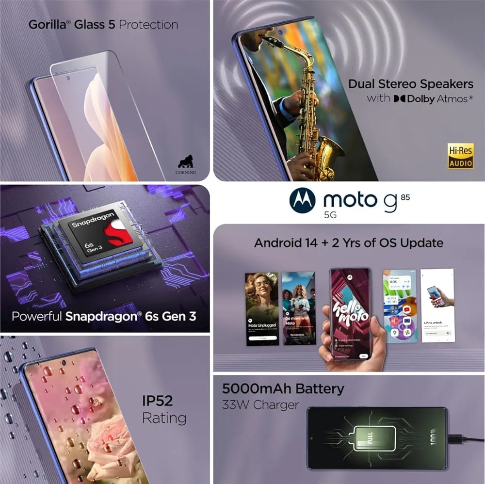 Brand New Sealed Pack Phone Tech