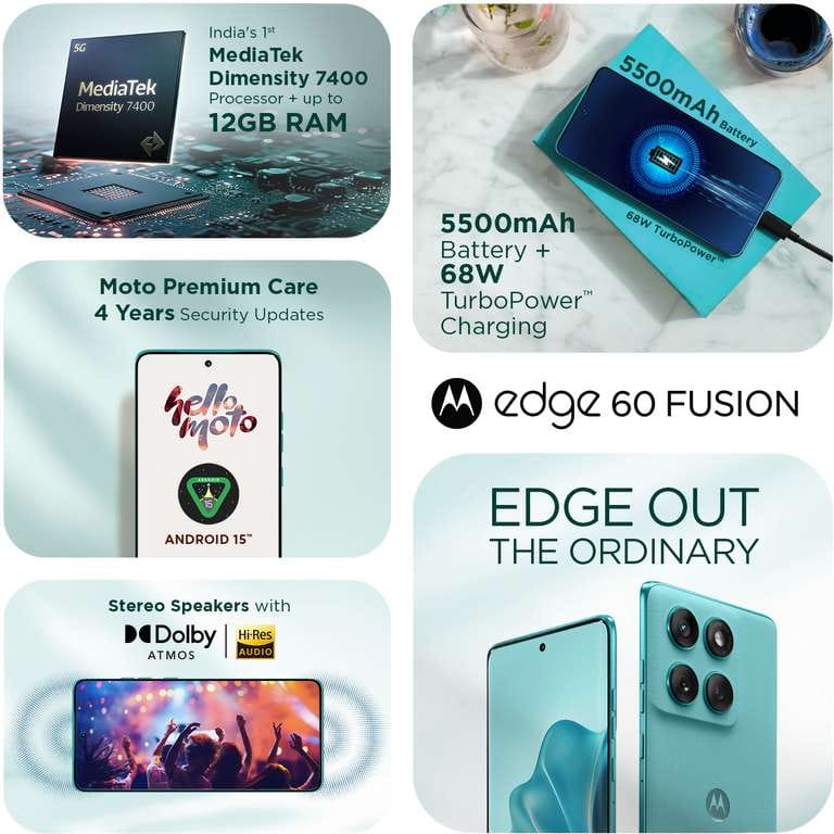 Brand New Sealed Pack Phone Tech