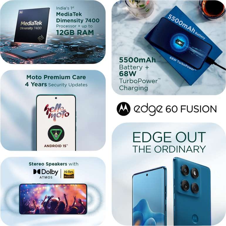 Brand New Sealed Pack Phone Tech