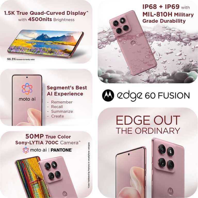 Brand New Sealed Pack Phone Tech