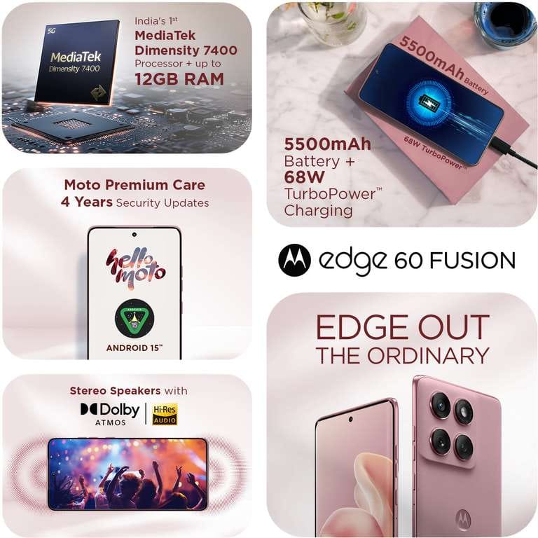 Brand New Sealed Pack Phone Tech
