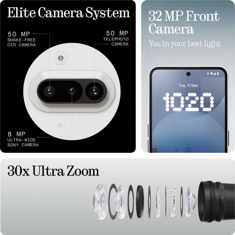Brand New Sealed Pack Phone Tech
