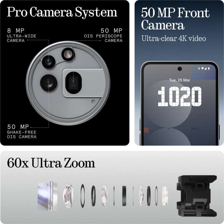 Brand New Sealed Pack Phone Tech