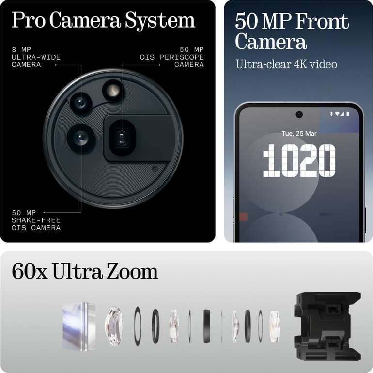 Brand New Sealed Pack Phone Tech