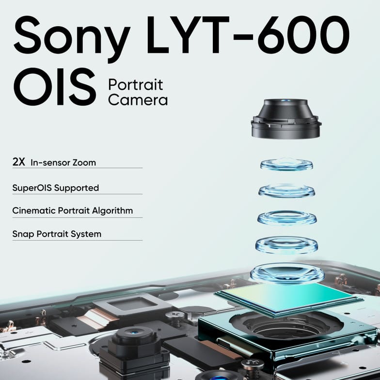 Brand New Sealed Pack Phone Tech