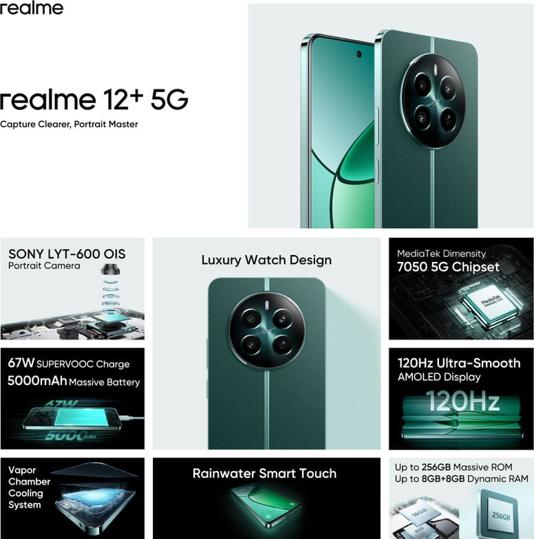 Brand New Sealed Pack Phone Tech