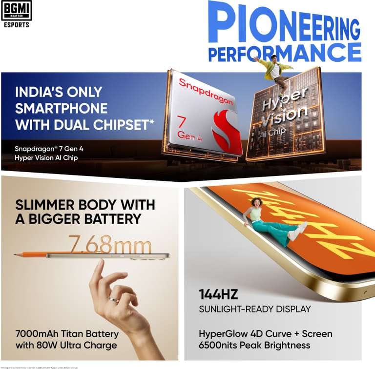 Brand New Sealed Pack Phone Tech