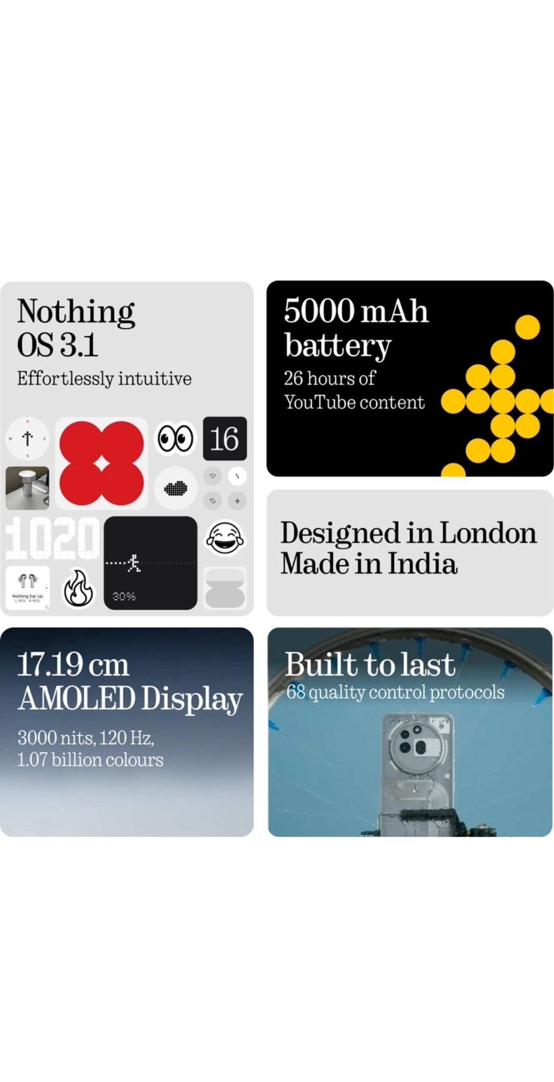 Nothing phone[3a]pro 5g 8/128 Phone Tech