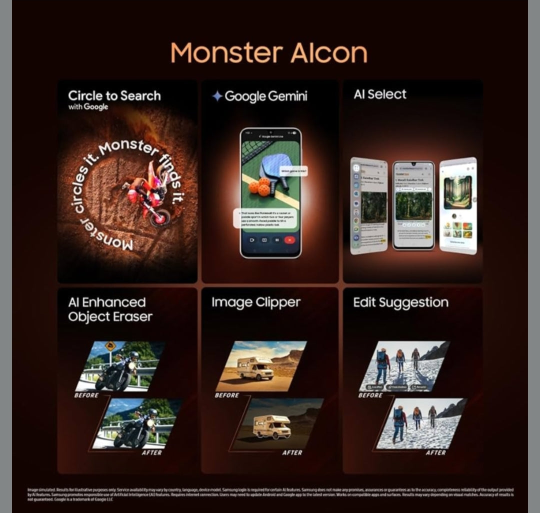 SAMSUNG M16 6/128 Phone Tech