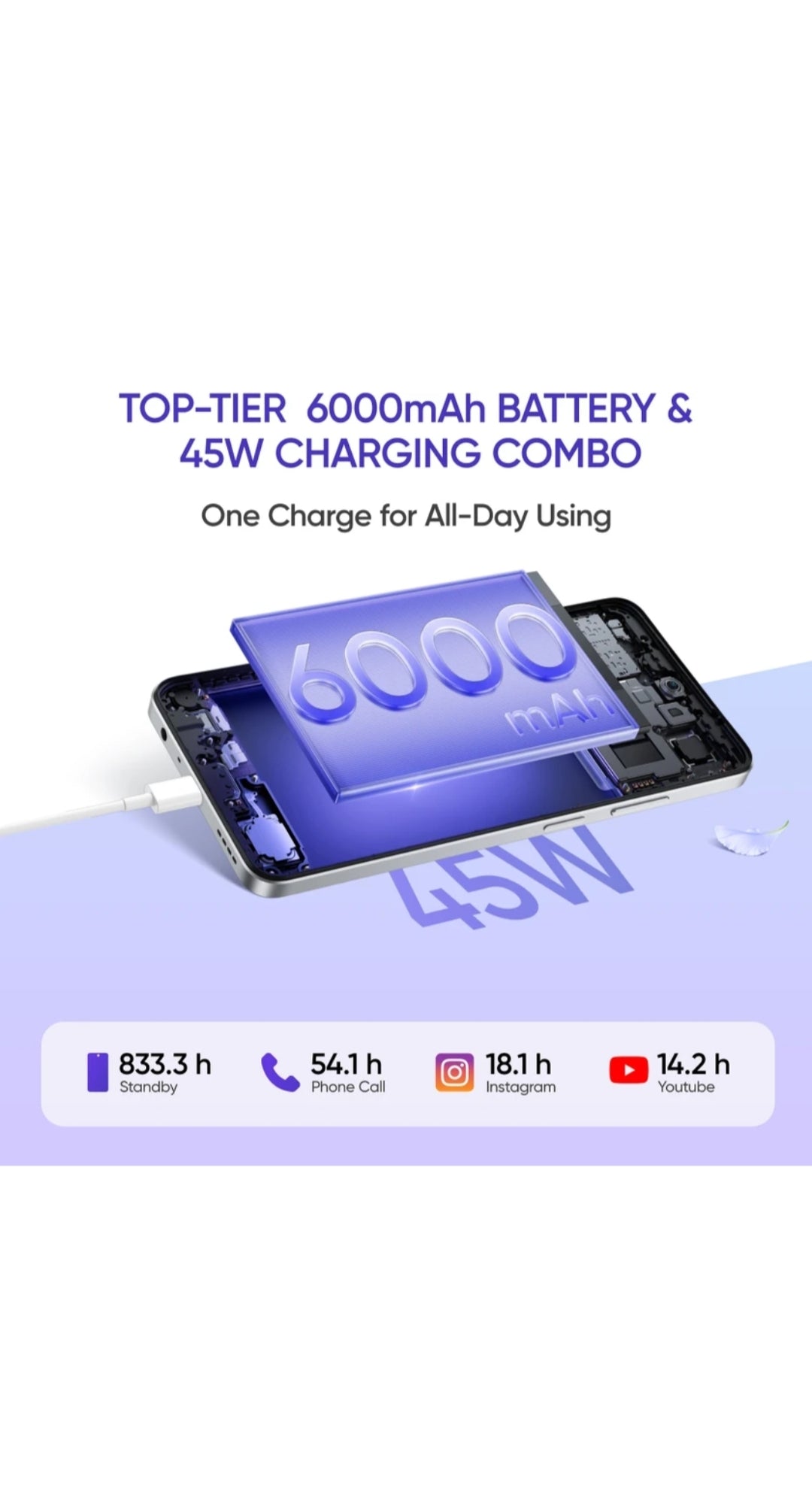 REALME C75 4/128 Phone Tech