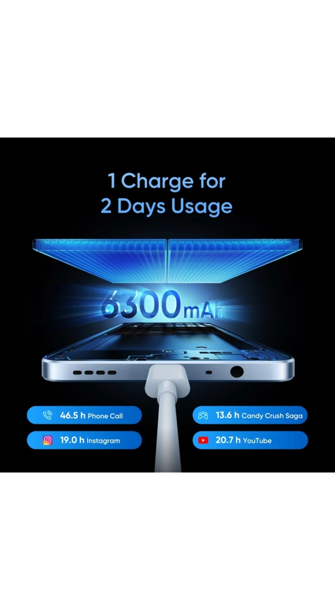 REALME C71 4/64 Phone Tech