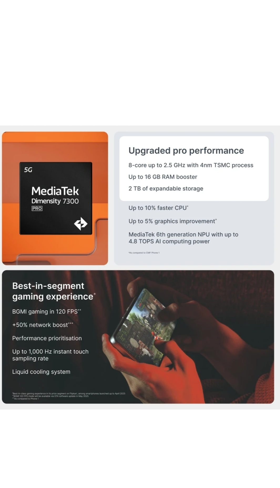 NOTHING CMF 2 PRO 8/128 Phone Tech