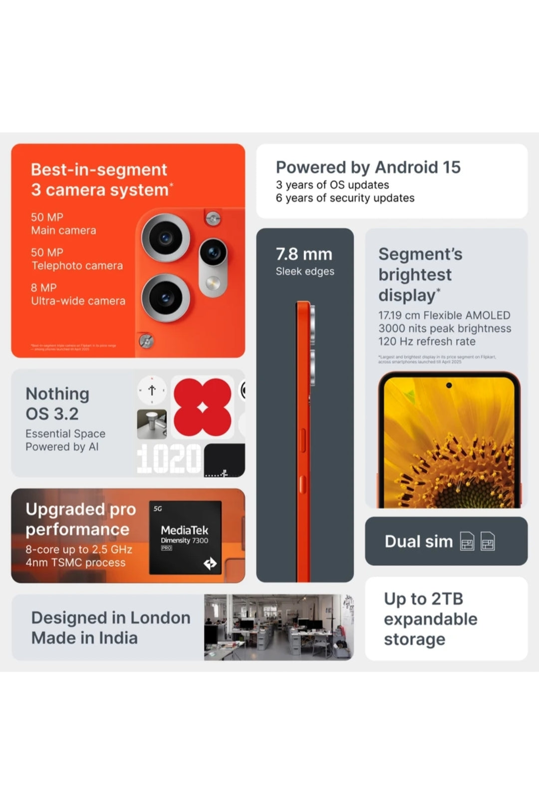 NOTHING CMF 2 PRO 8/128 Phone Tech