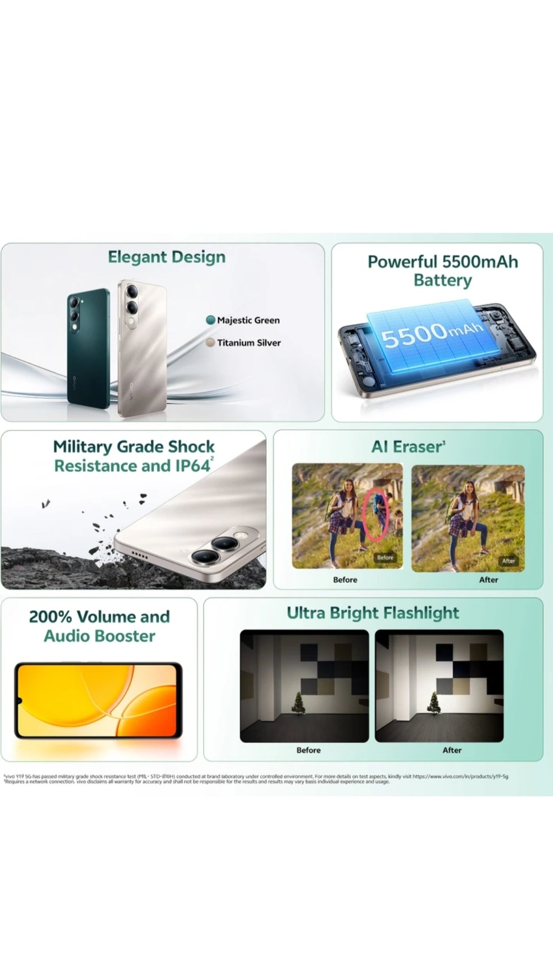 VIVO Y19 4/128 Phone Tech