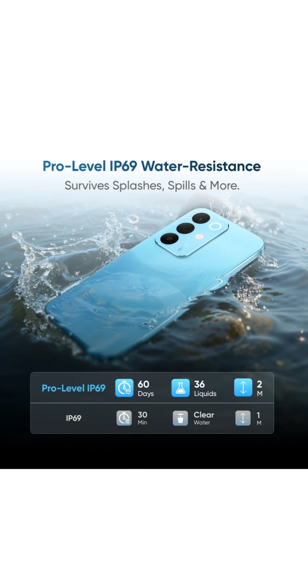 REALME 15x 8/128 Phone Tech