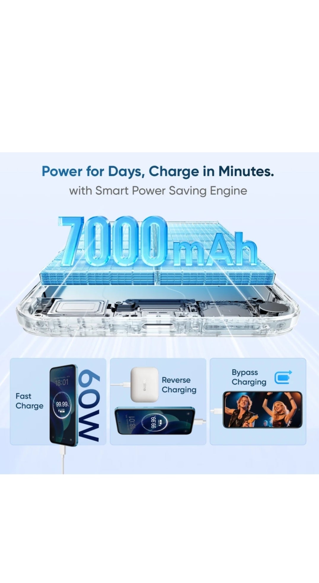 REALME 15x 8/128 Phone Tech