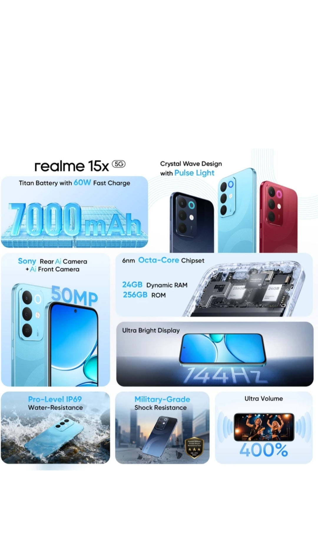 REALME 15x 8/128 Phone Tech