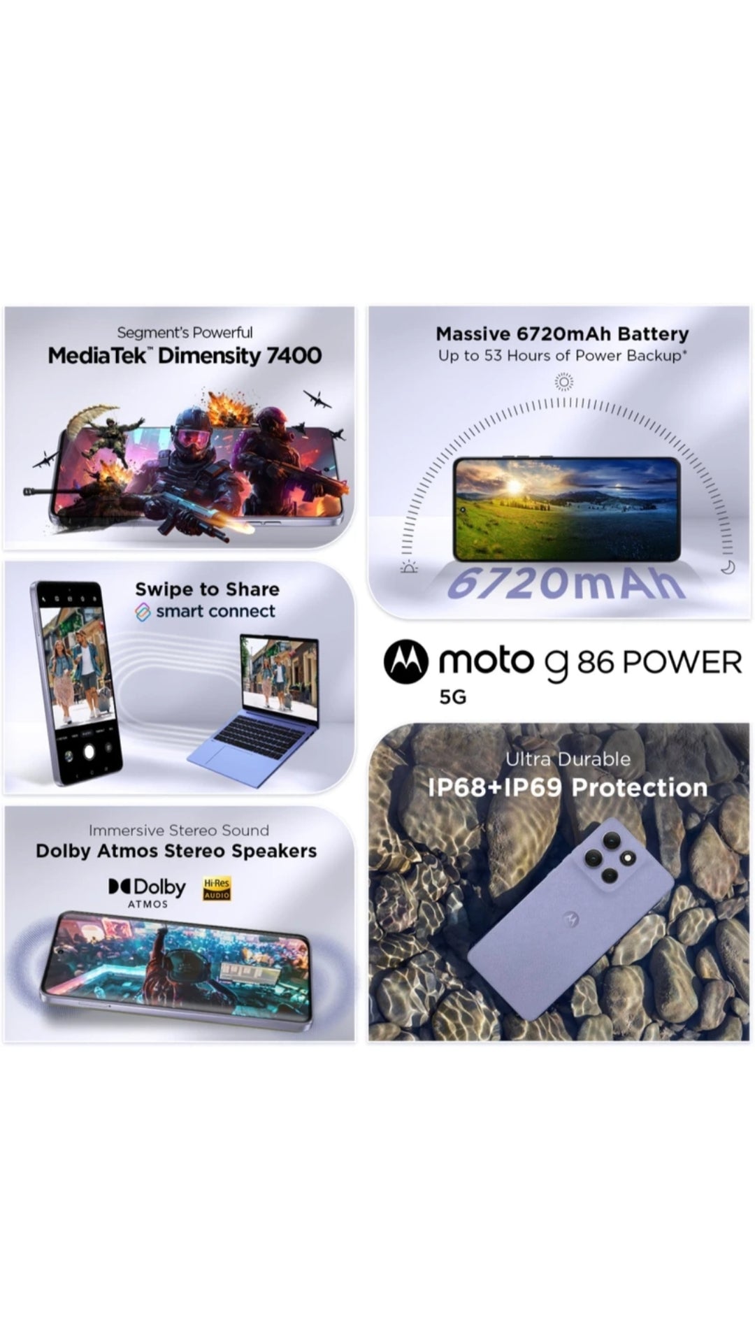 MOTOROLA G86 POWER 8/128 Phone Tech