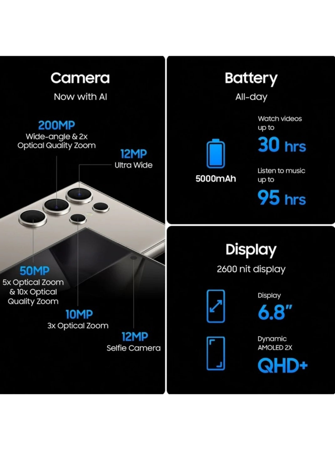 SAMSUNG S24 ULTRA 12/256 Phone Tech