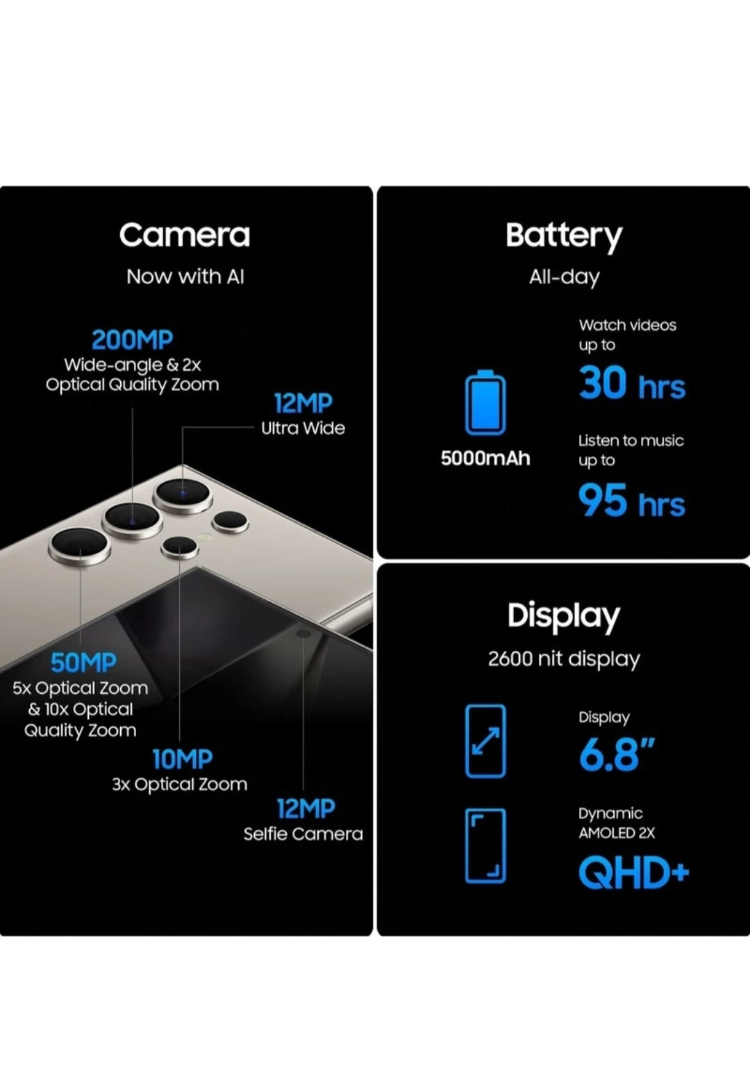 SAMSUNG S24 ULTRA 12/256 Phone Tech