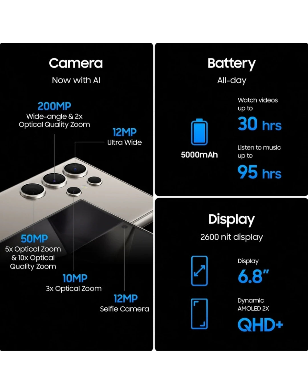 SAMSUNG S24 ULTRA 12/256 Phone Tech