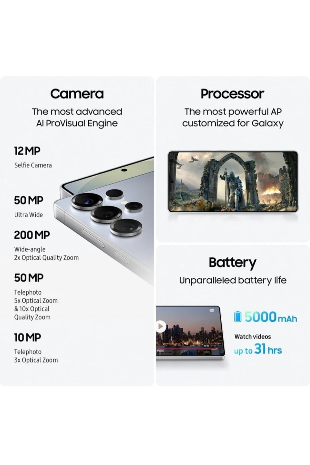 SAMSUNG S25 ULTRA 12/256 Phone Tech