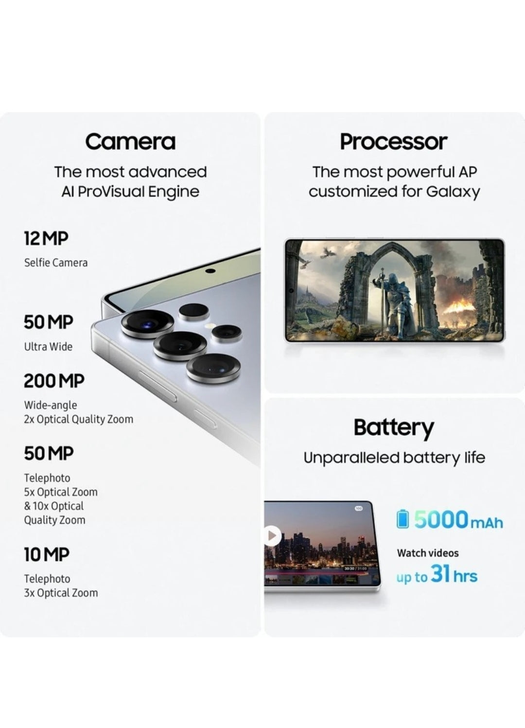 SAMSUNG S25 ULTRA 12/256 Phone Tech